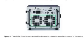 188421A-01 NATIONAL INSTRUMENTS Pxi Chassis Fan Cover Box