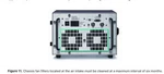 National Instruments Pxi Chassis Fan Cover 188421a-01 (new Open Box). Fixed Price $13.05.