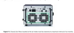 National Instruments Pxi Chassis Fan Cover 188421a-01 (new Open Box). Fixed Price $26.10.
